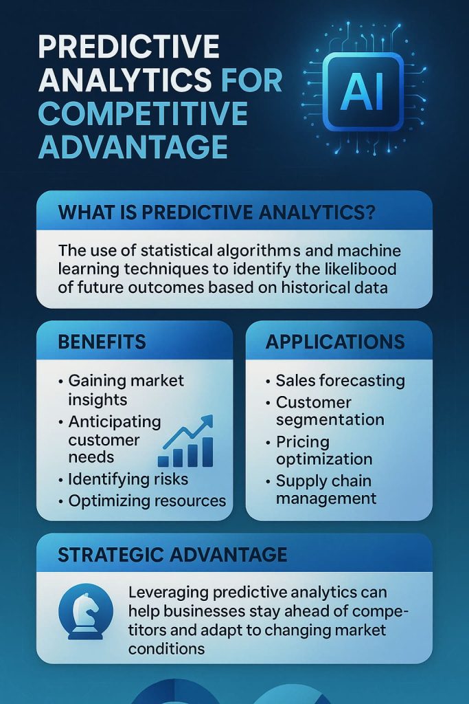 SIS AI Solutions - Intelligence Monitoring and Tracking