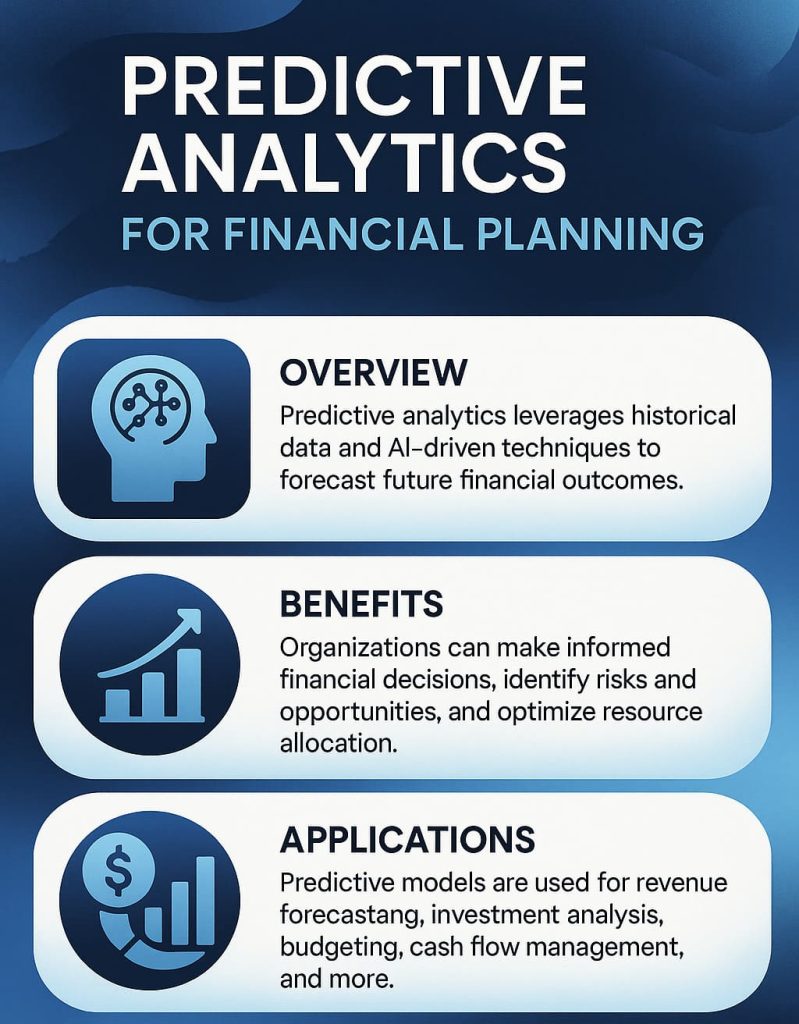 SIS AI Solutions - Intelligence Monitoring and Tracking