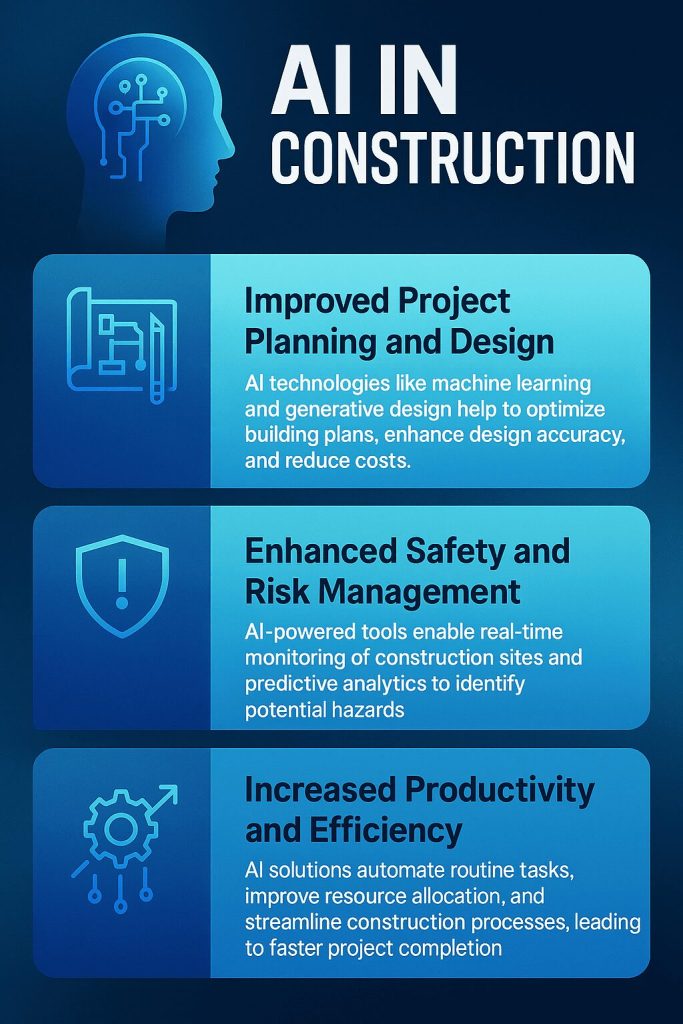 SIS AI Solutions - Intelligence Monitoring and Tracking