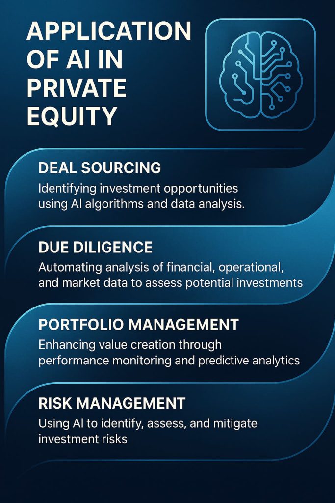 SIS AI Solutions - Intelligence Monitoring and Tracking
