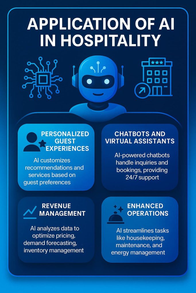 SIS AI Solutions - Intelligence Monitoring and Tracking