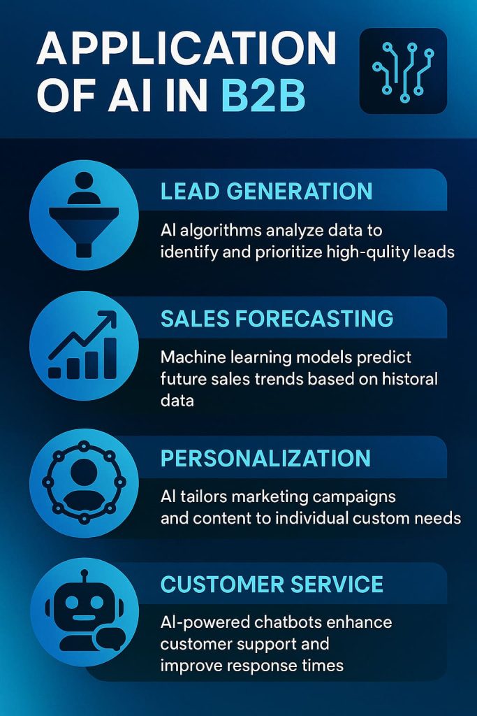 SIS AI Solutions - Intelligence Monitoring and Tracking