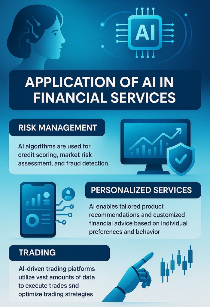 SIS AI Solutions - Intelligence Monitoring and Tracking