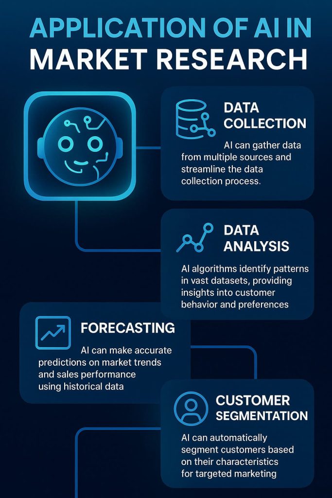 SIS AI Solutions - Intelligence Monitoring and Tracking