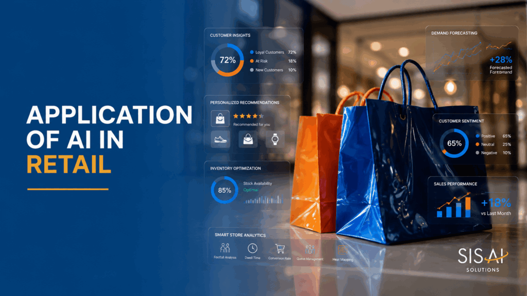 SIS AI Solutions - Intelligence Monitoring and Tracking