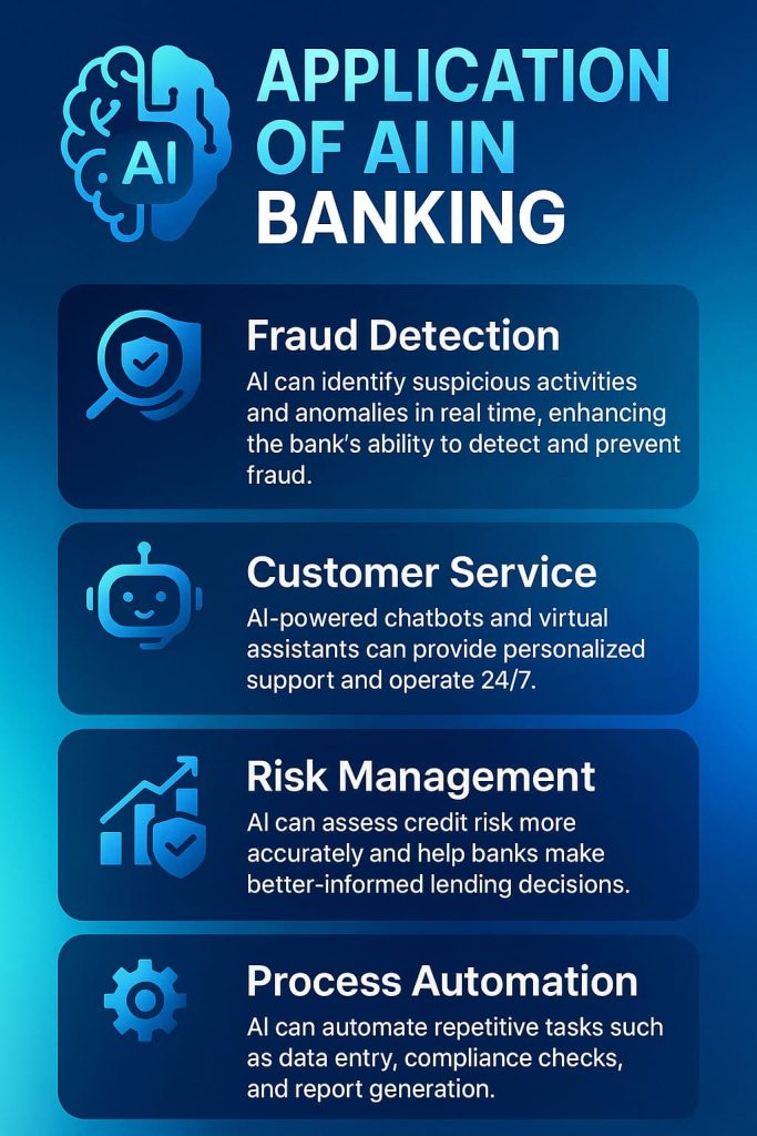 SIS AI Solutions - Intelligence Monitoring and Tracking