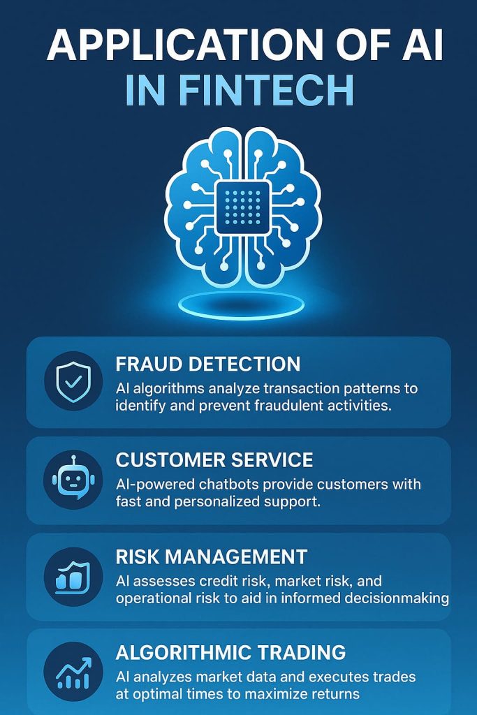 SIS AI Solutions - Intelligence Monitoring and Tracking