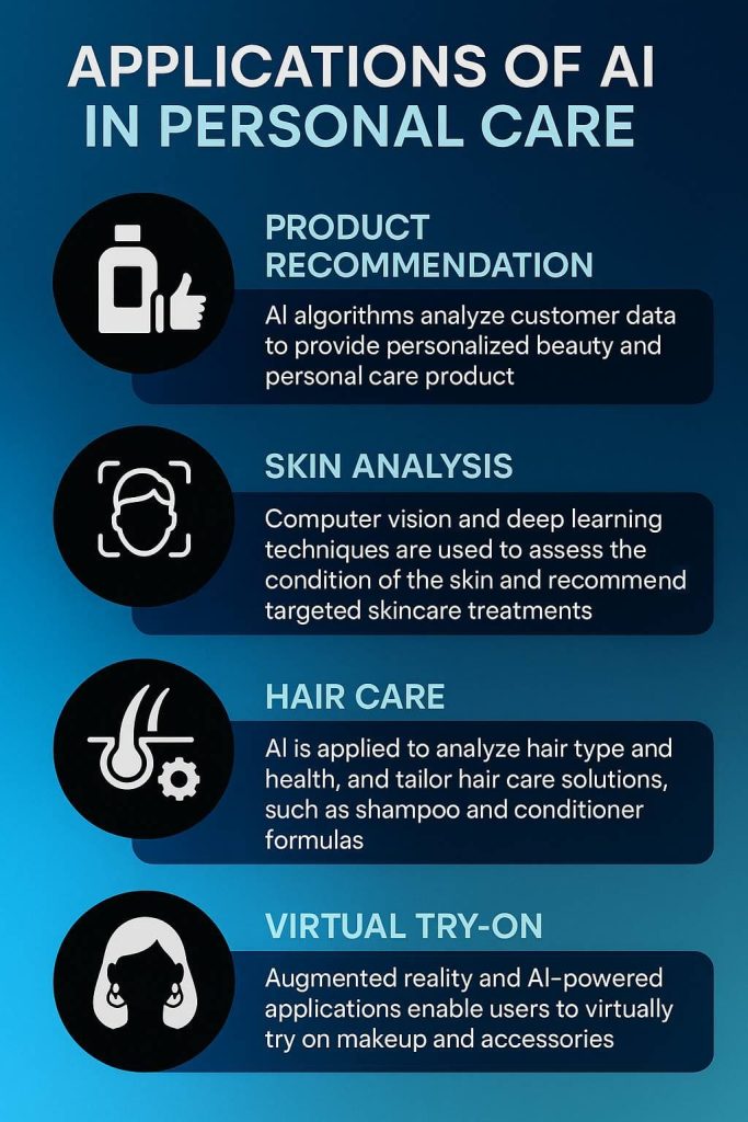 SIS AI Solutions - Intelligence Monitoring and Tracking